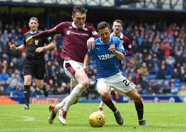 Hearts defender John Souttar and Rangers midfielder Jason Holt