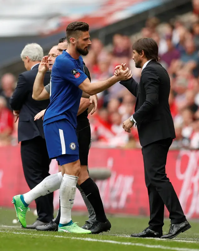 Giroud and Conte