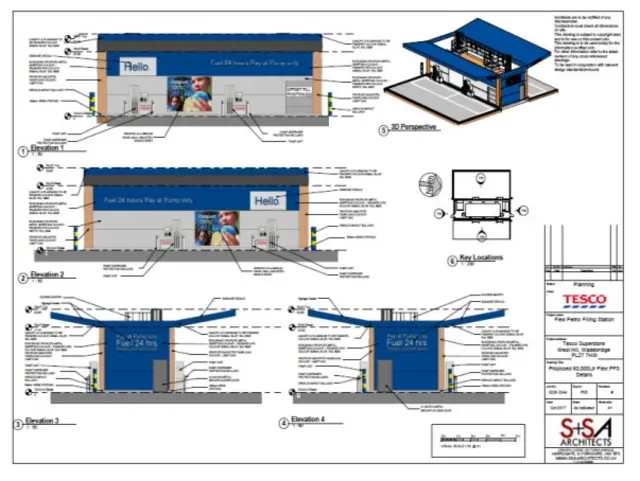 Plans for new filling station