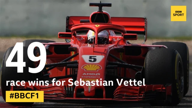 Sebastian Vettel