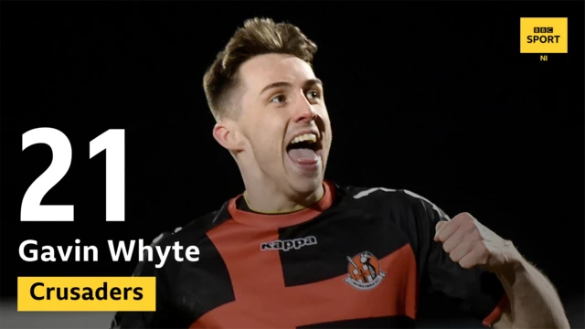 Crusaders' Gavin Whyte