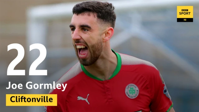 Cliftonville strike Joe Gormley