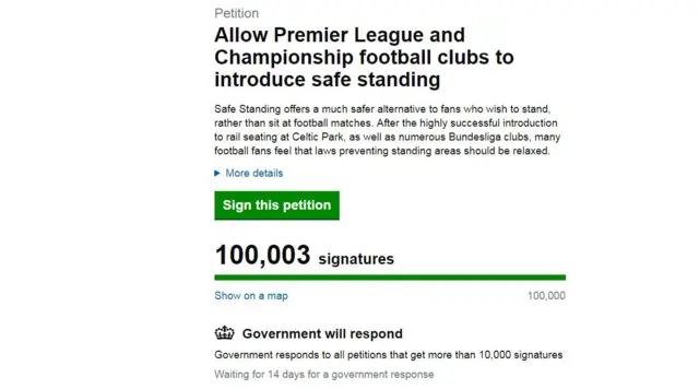 The petition