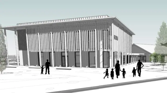 Plans for a school