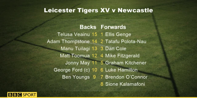 Leicester v Newcastle