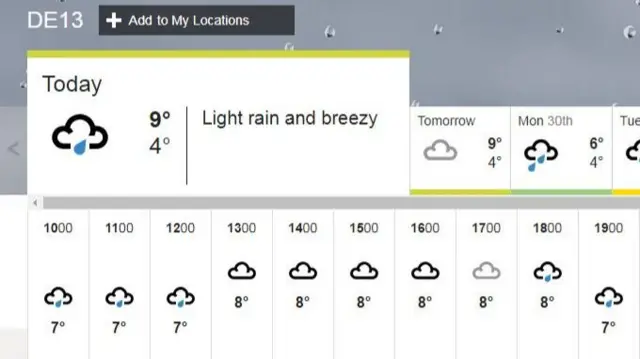 Weather forecast for FA People's Cup finals, Saturday