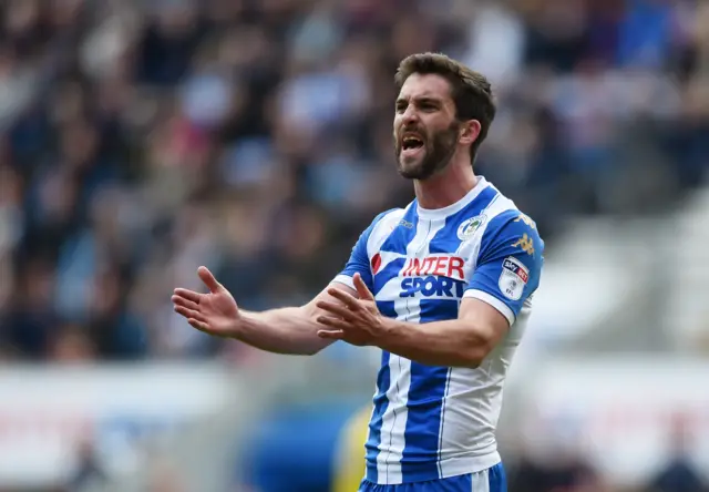 Will Grigg