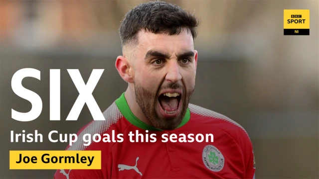 Cliftonville's Joe Gormley