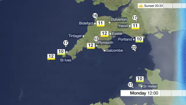 South West weather