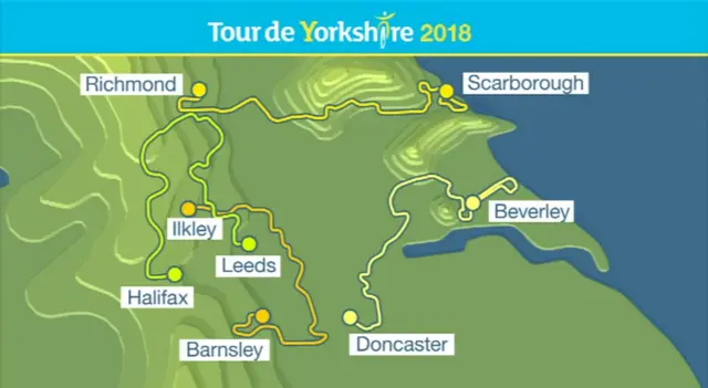 Tour de Yorkshire route