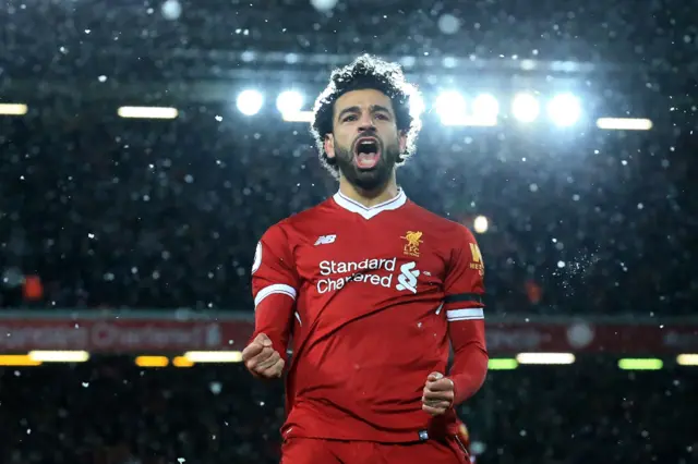 Mo Salah