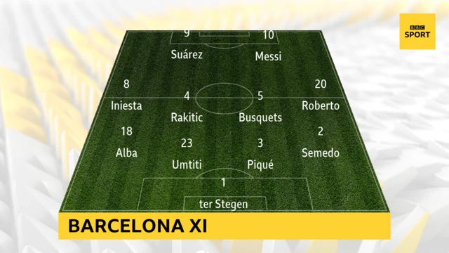 Barcelona