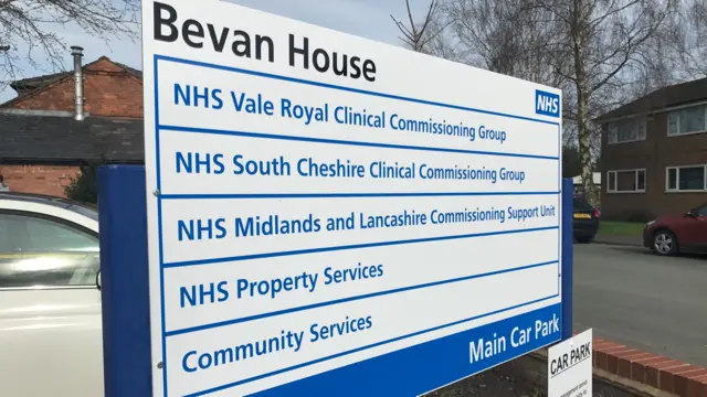 Sign for Bevan House