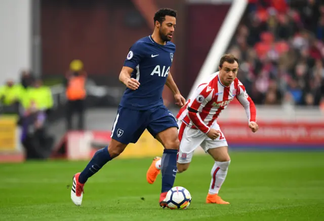 Mousa Dembele