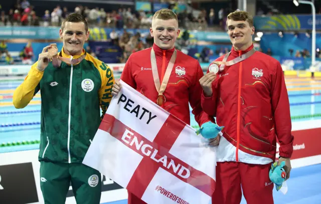 Men's 100m breaststroke final podium