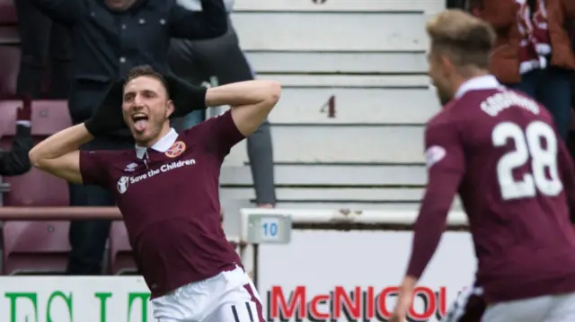 Hearts' David Milinkovic celebrates