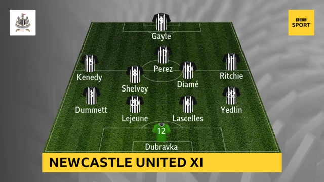 Newcastle United graphic