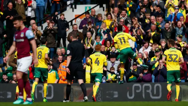 Norwich v Aston Villa