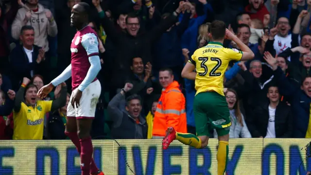 Norwich v Aston Villa