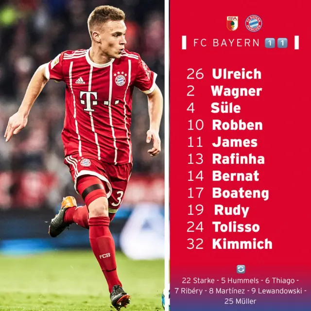 Bayern on Twitter