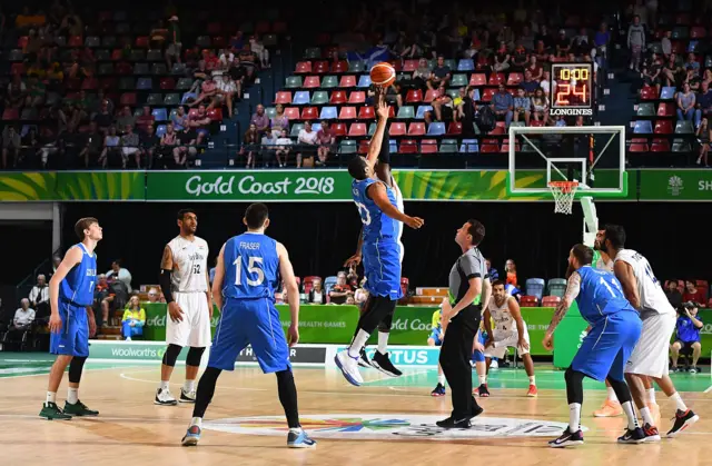 Scotland vs India Men basketball