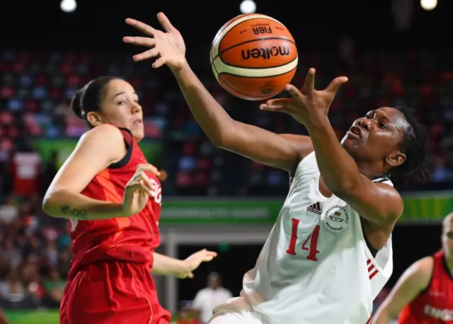 England basketball