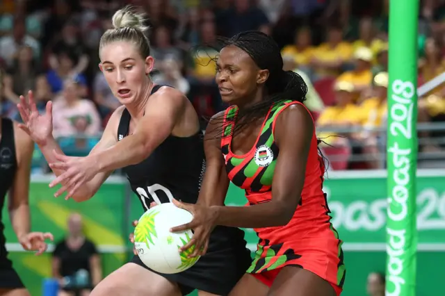 Malawi New Zealand netball