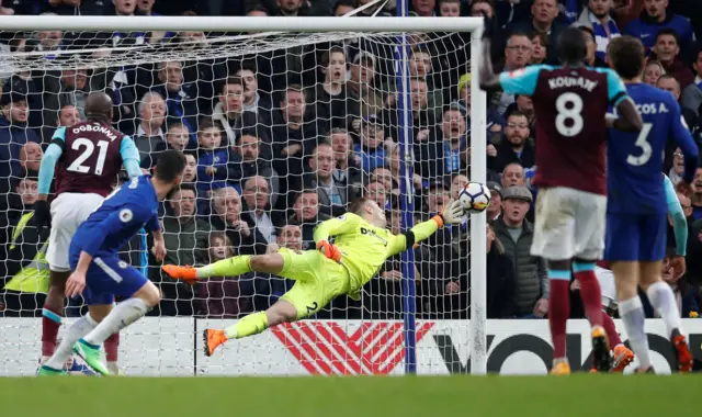 Joe Hart saves shot from Olivier Giroud