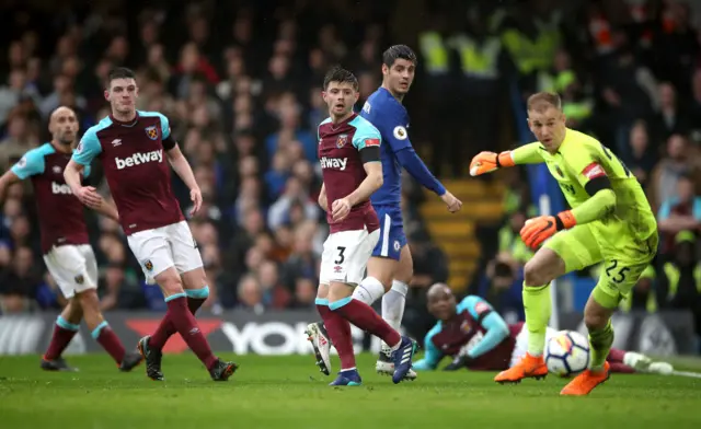 West Ham concede to Chelsea