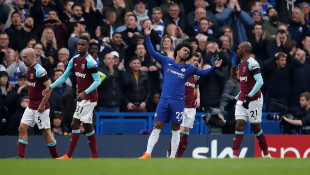 Willian gestures