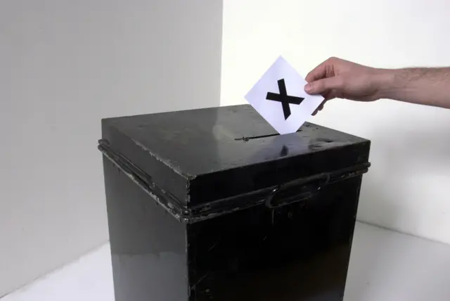 Ballot box