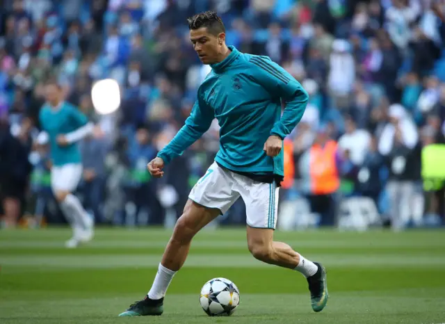 Cristiano Ronaldo