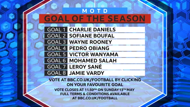 Goal of the Season