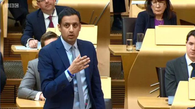 anas sarwar