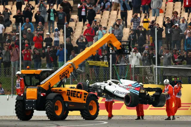 The car of Lance Stroll