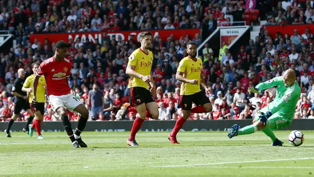 Rashford scores for Manchester United