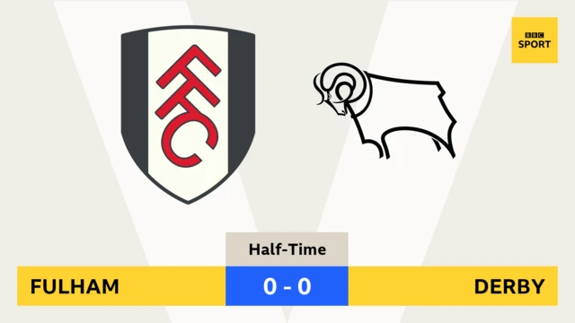 Fulham HT