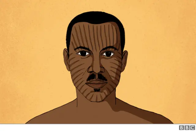 Graphic showing Igbo facial scarring representing the sun