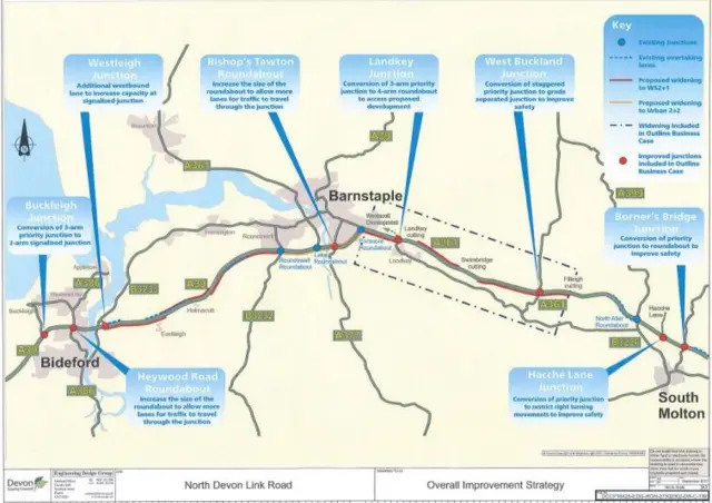 North Devon Link Road improvements