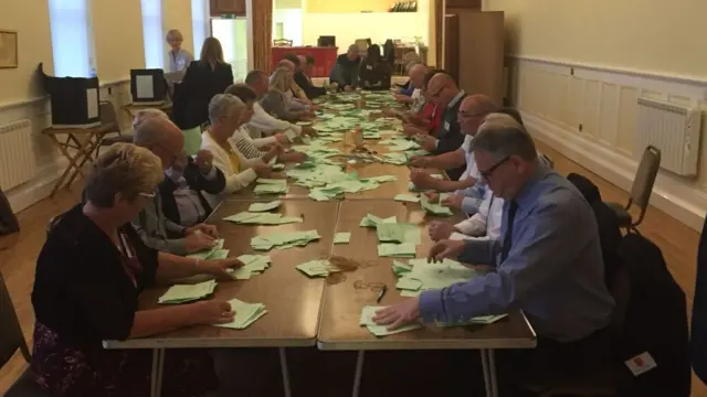 Counting in St Peter