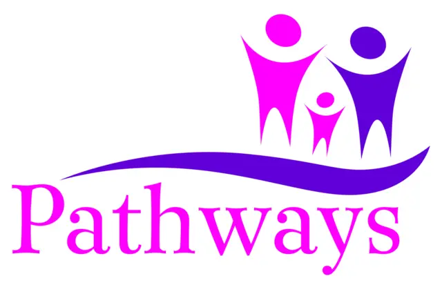 Pathways logo