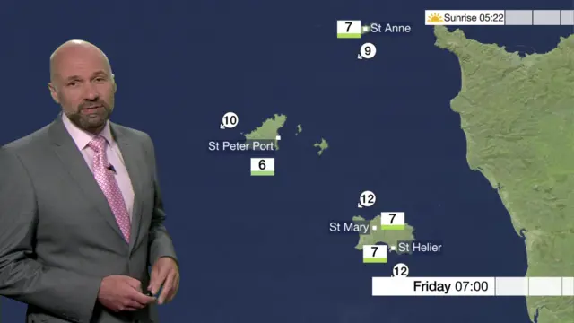 Weather in Jersey and Guernsey