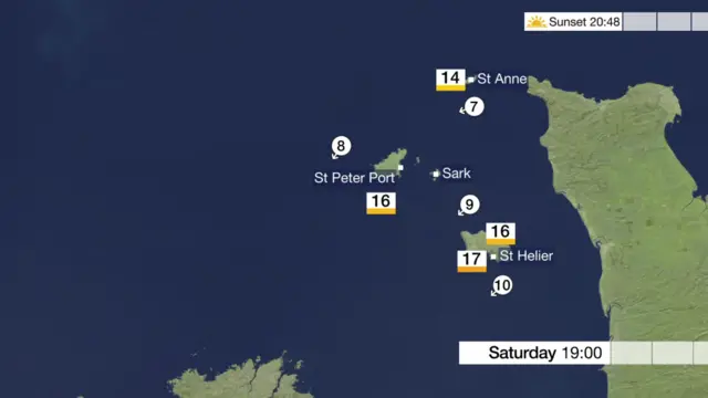 Jersey and Guernsey weather