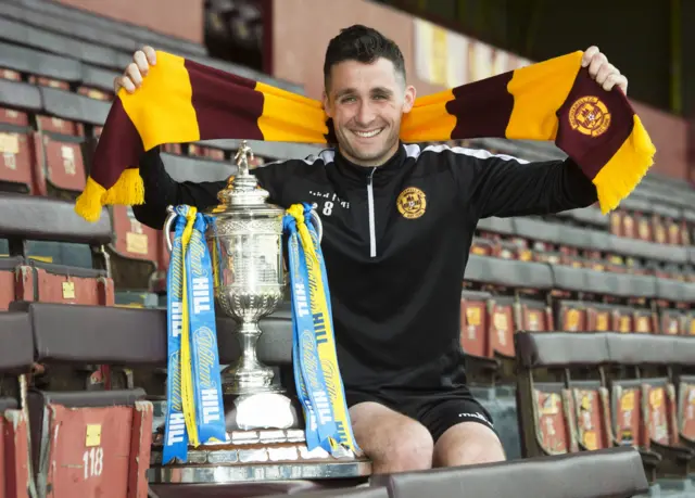 Motherwell captain Carl McHugh