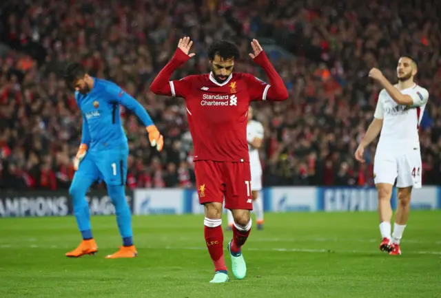 Mohamed Salah