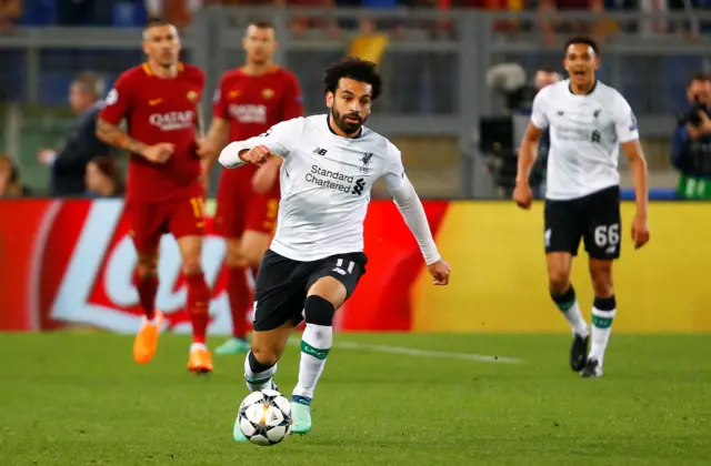 Mohamed Salah