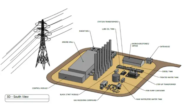 The proposed power station submitted by VPI Immingham.