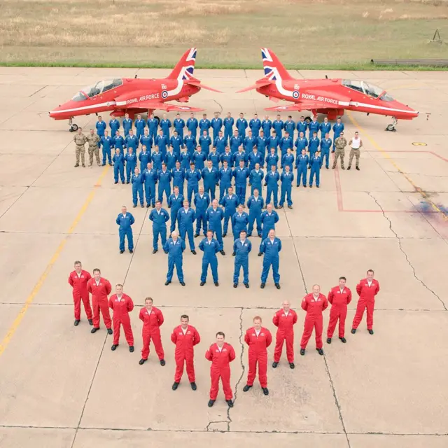 RAF Red Arrows