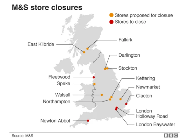 M&S store closures graphic