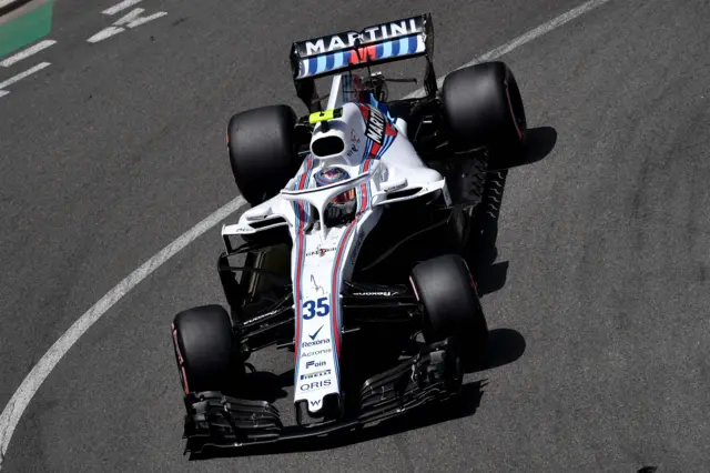 Sergey Sirotkin